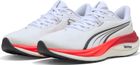 Electrify Nitro 5