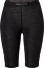 W TUNDRA175 Short Tight