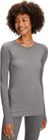 Damen Langarmshirt Wool-tech Light