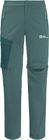 Glastal Zip Away Pants M