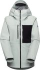 Stoney Hardshell Hooded Jacket Women