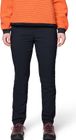 W Dynama Lined Pant