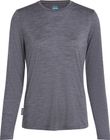W Mer 125 Cool-lite Sphere III Long Sleeve Tee