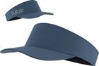 Talus Visor
