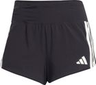 Adizero Running Gel Pocket Shorts