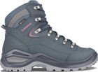 Renegade EVO GTX Mid Ws