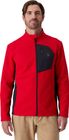 Bandit Sweater Fleece Jacket