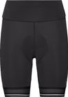 Tights Short Zeroweight Ceramicool Pro
