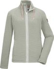 KOS 12 Women FLX Jacket