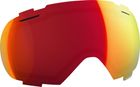 Lens Linx ACS