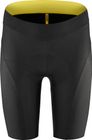 Aksium Short M