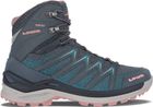 Innox Pro GTX Mid Ws