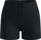 The Essentials Sprinter Short Tights