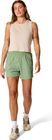 Momentum Shorts Wmns