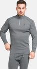 Bib Shorts