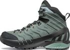 Cyclone S GTX Wmn