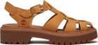 Womens Fisherman Sandal