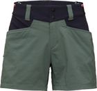 Women Summit Shorts