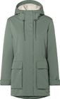 Women's Manukau Parka III
