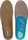 3FEET Outdoor Low