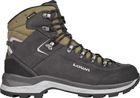 Ranger GTX