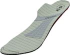 Insole CNX Safety Reforce Medium