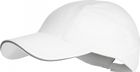Running Cap
