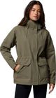 Women’s Idyllwood Insulated Waterproof Jacket