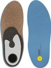 Custom Multi 2012