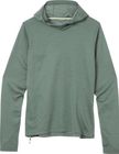 Staden Hoody Wmns