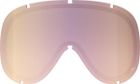 Retina/Retina Race Lens