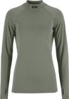 Thermal Baselayer Longsleeve Women