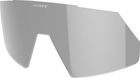 Lens Pro Shield