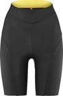 Aksium Short W