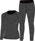 Farsund W Wool Baselayer Set