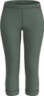 Women 3/4 Underpants Transtex Warm