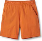 Momentum Shorts