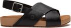 Womens Backstrap Sandal
