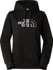 Womens Drew Peak Light Hoodie