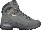Renegade EVO GTX Mid Ws W