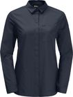 Light Wander LS Shirt W