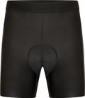 Cyclical Short