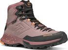 Forge Hike Mid GTX WS