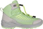 Zirrox II GTX Mid JR