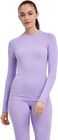 Damen Langarmshirt Maximum Warm