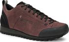 Shoe 54 Low Dust