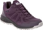 Woodland 2 Texapore Low W