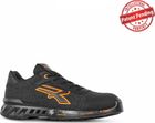 Bruce s ESD S1PS FO