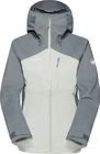 Alto Guide Hardshell Hooded Jacket Women