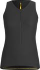 Aksium Tank TOP